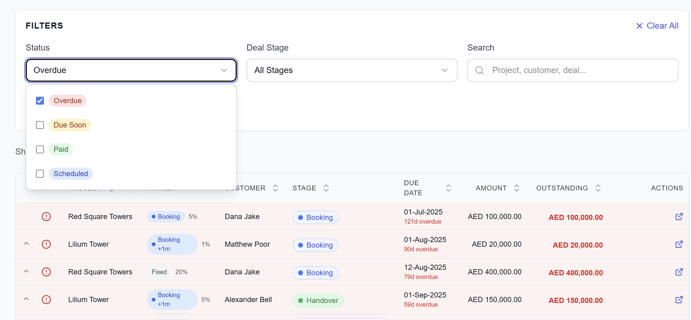 Items de pagos vencidos con opciones de filtrado