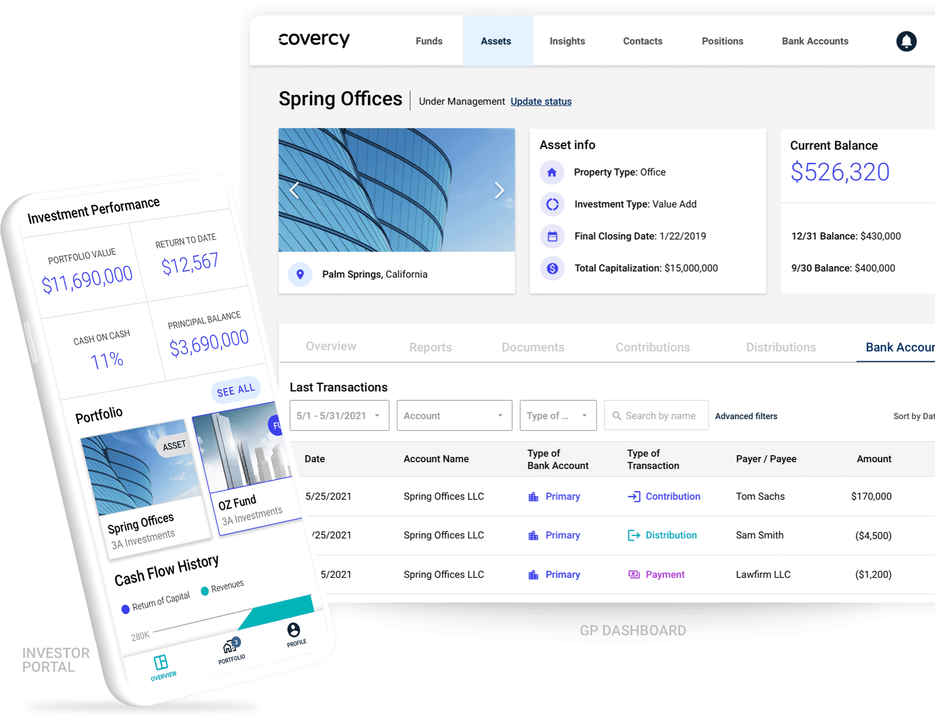 Covercy investment management platform interface showing portfolio overview and transactions
