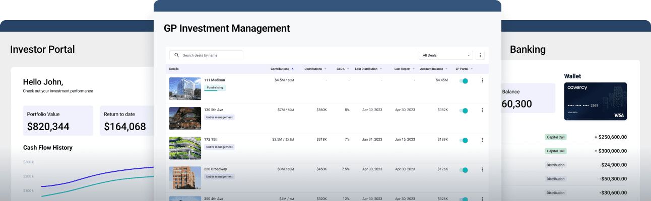 asset classes – πλατφόρμα επενδύσεων