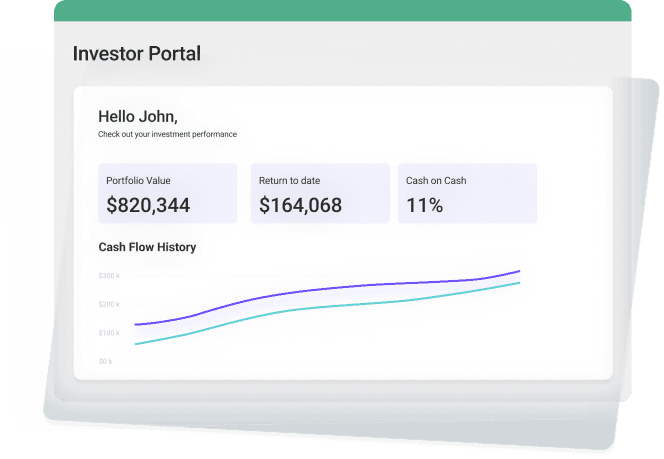 Mockup der Investor‑Portal‑Oberfläche