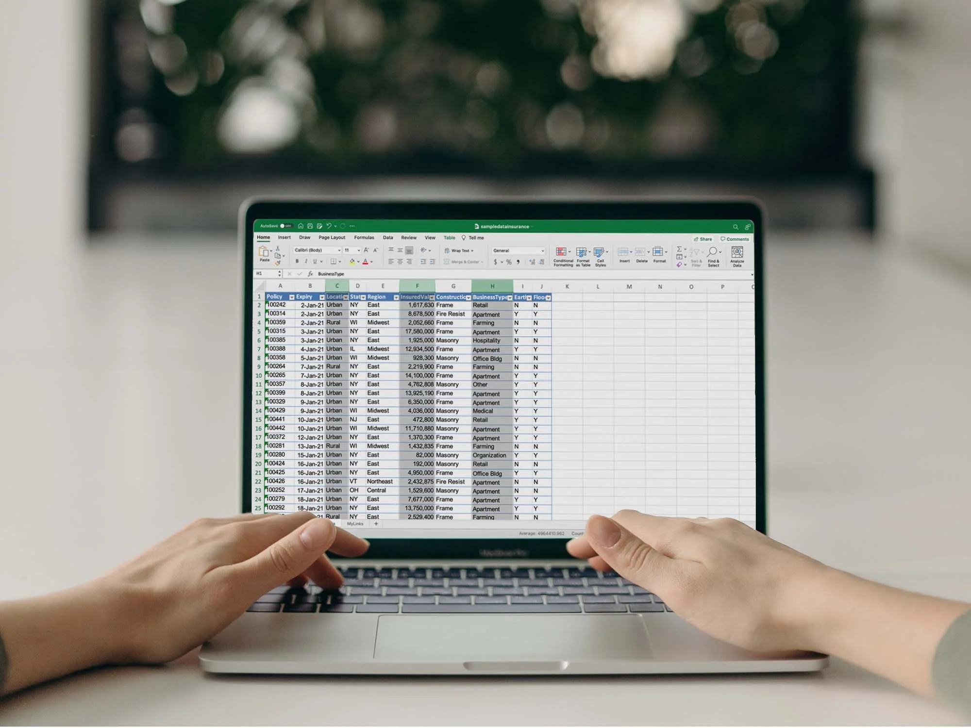 Distribution spreadsheet overview