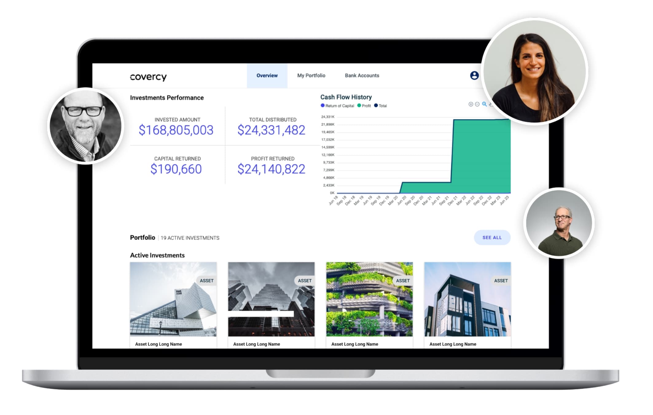 Die beste Investment-Management-Software für Immobilienunternehmen