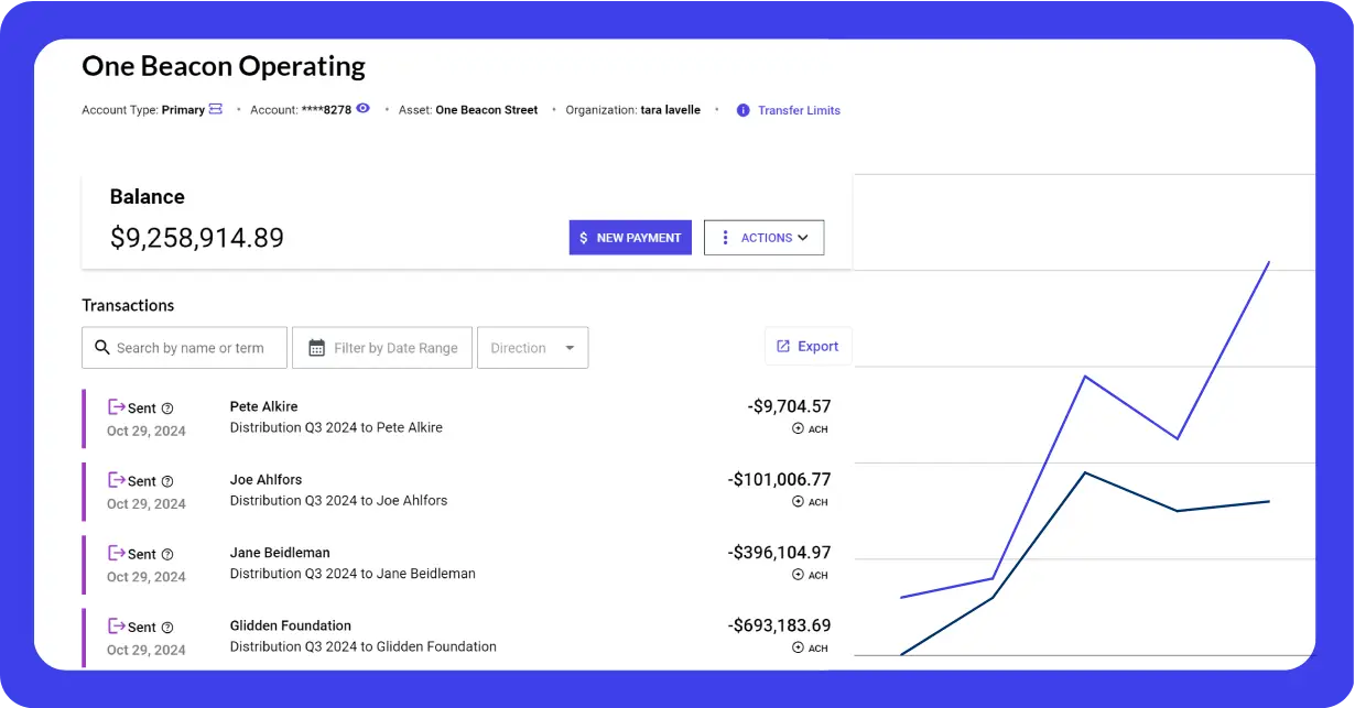 Automated payment processing workflow