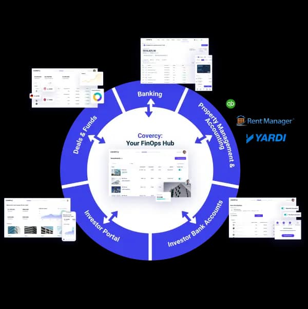 Интерфейс платформы финансовых операций Covercy