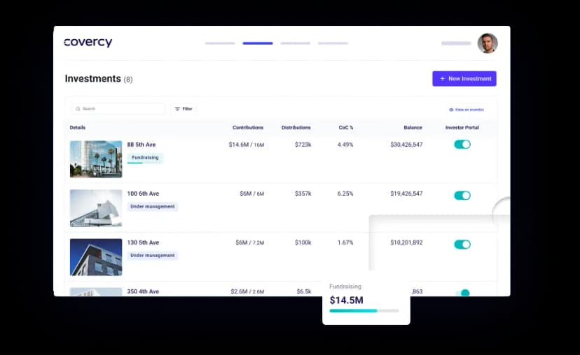 Fundraising automation platform