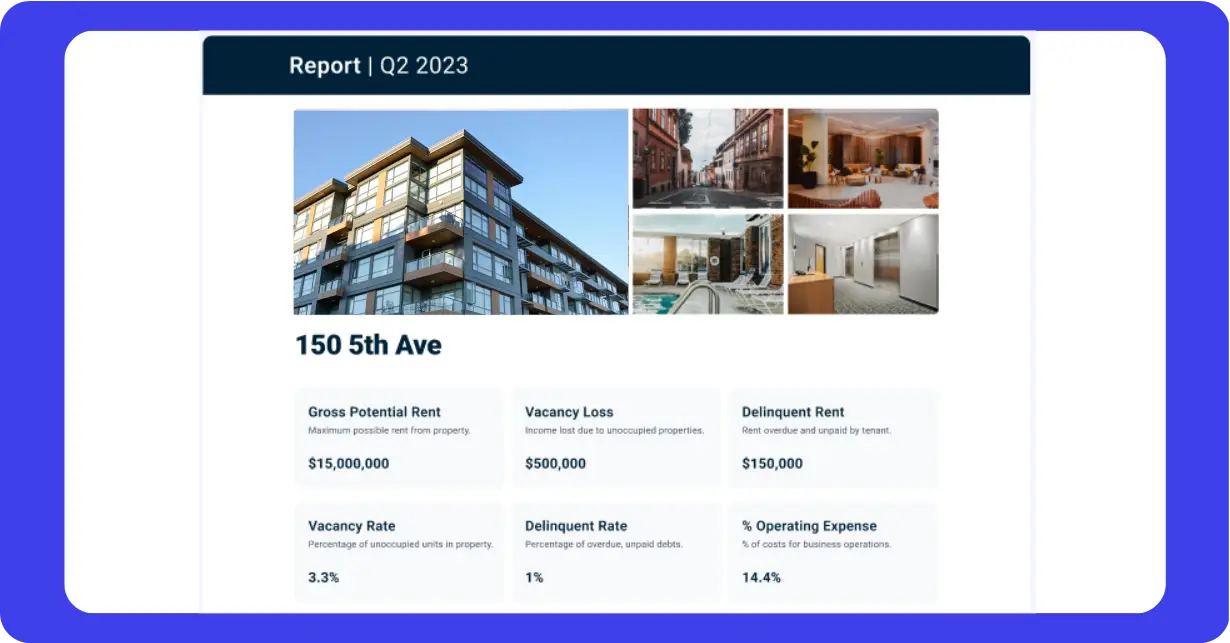 Panel de informes de rendimiento