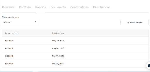 real estate investor performance reporting investor portal sorted by report period