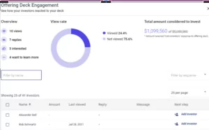real estate fundraising software real estate fundraising software