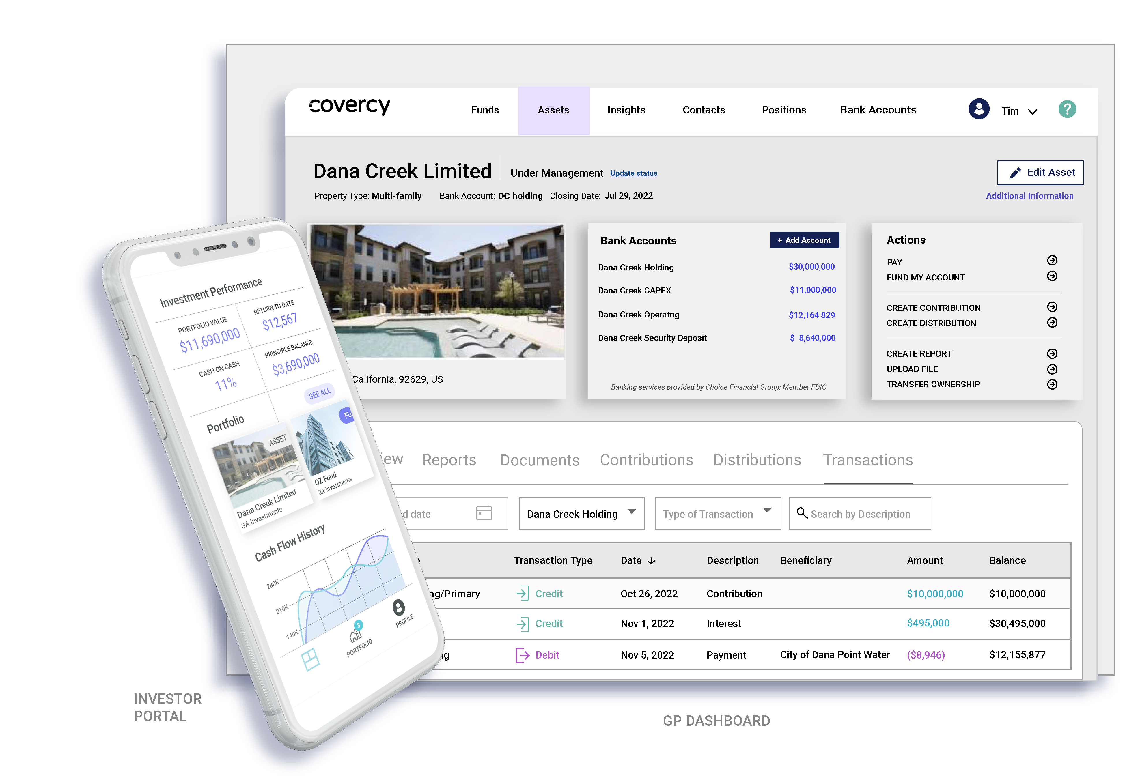 cre investment dashboard