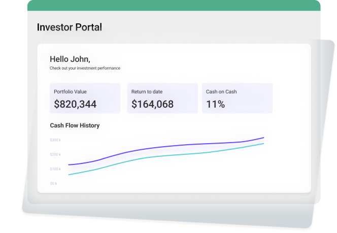 investor portal - investor management software covercy