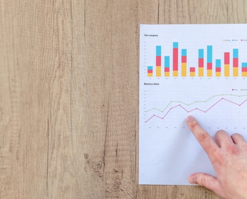 Berichterstattung für Investoren - NOI