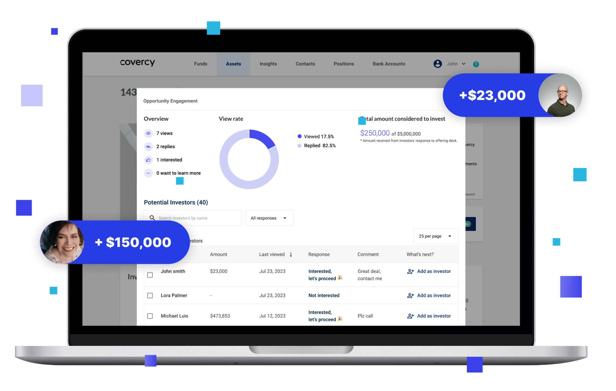 Kapitalbeschaffungssoftware mit integriertem Banking