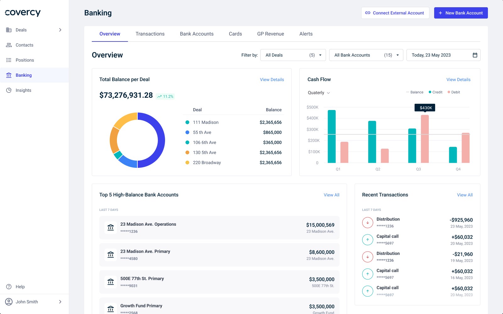 cre banking investment management solutions by covercy